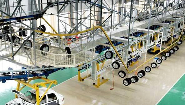 苏州色撸撸在线视频物流机器浅析：汽车零部件包装行业发展趋势